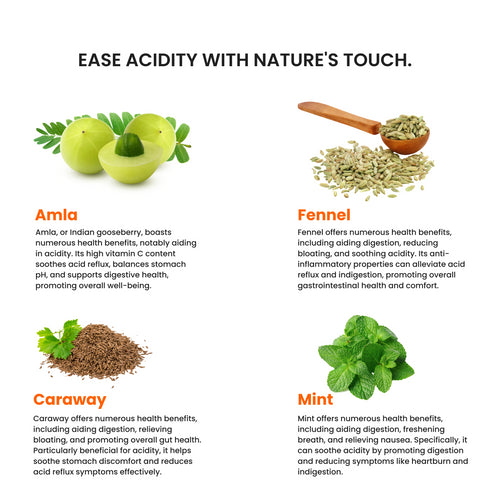 Acidity Relief Slips